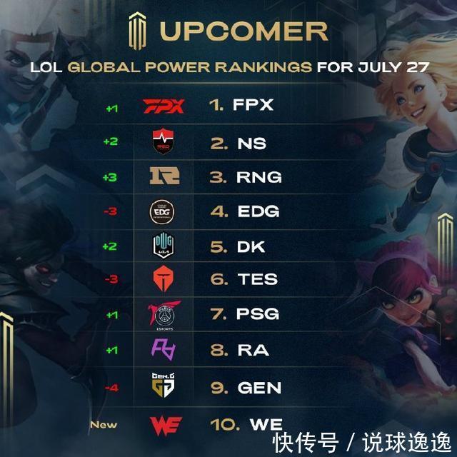 他既是价值 他既是价值